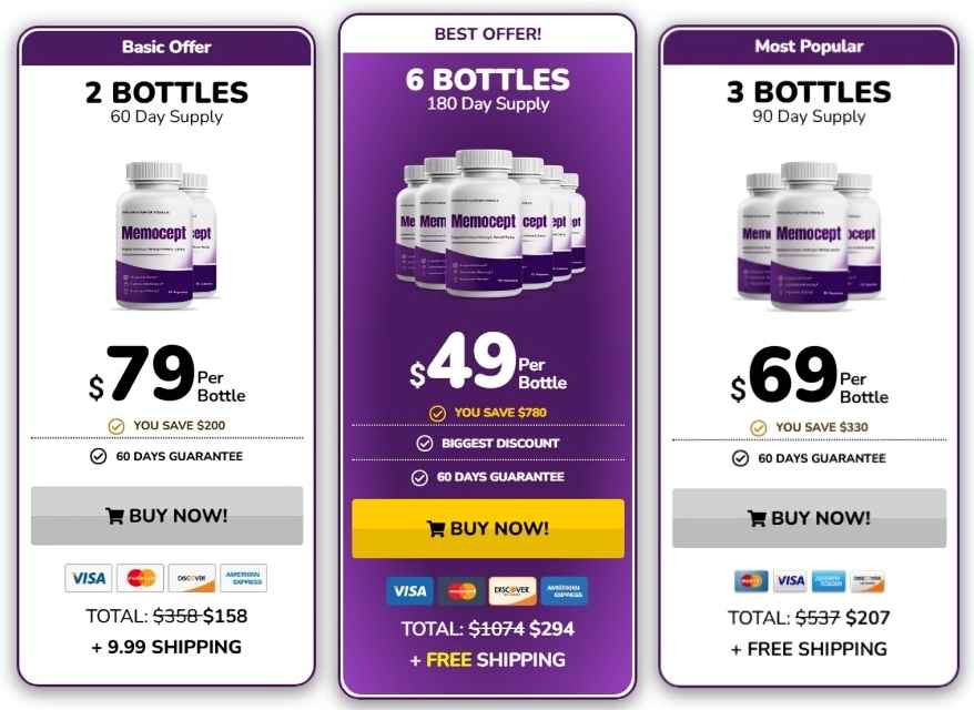 Memocept Pricing — 1, 3 or 6 Bottle Packages